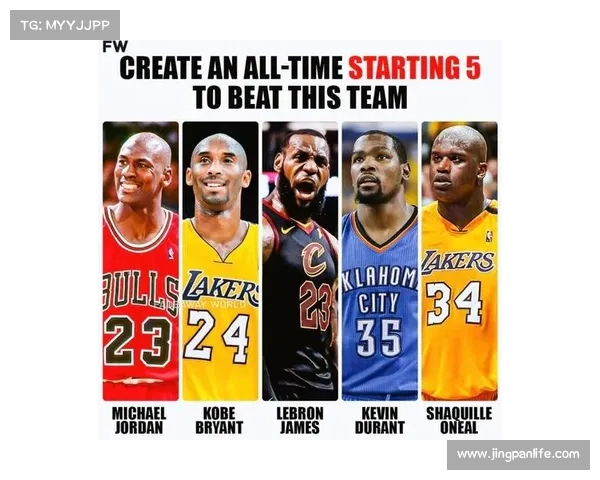 2003年NBA最佳阵容,能否击败历史上任何一支球队? 2003年NBA最佳阵容,能否击败历史上任何一支球队?