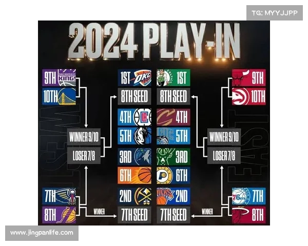 4大预测:对魔术队2025年NBA季后赛附加赛对阵老鹰队的预测 4大预测:对魔术队2025年NBA季后赛附加赛对阵老鹰队的预测