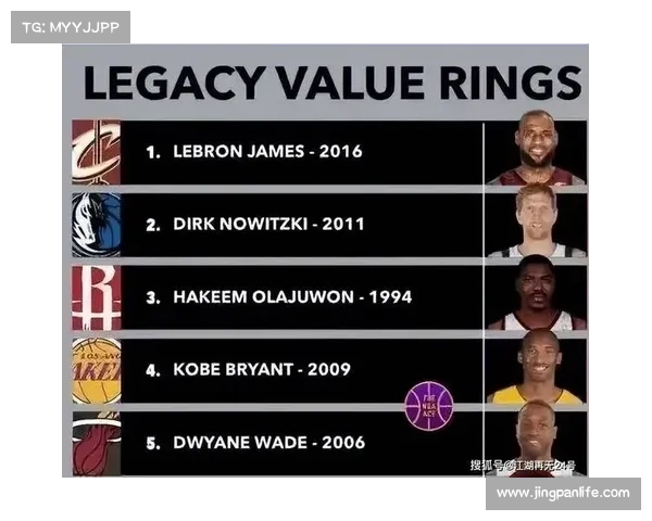 73 胜不是第一?NBA 历史前十战绩太疯狂 73 胜不是第一?NBA 历史前十战绩太疯狂