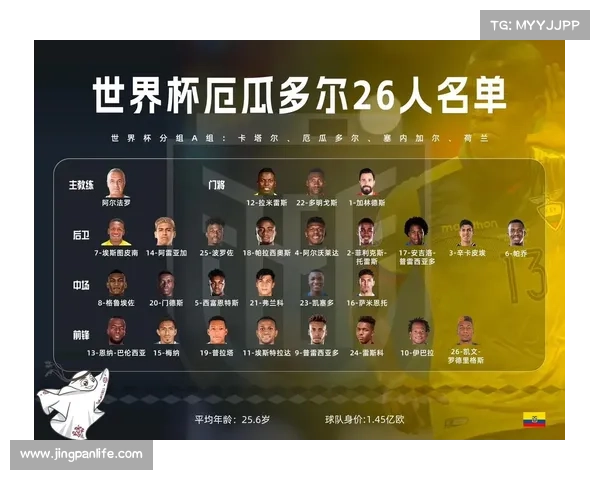 上届世界杯32强中,目前已有7队确认无缘卡塔尔世界杯 上届世界杯32强中,目前已有7队确认无缘卡塔尔世界杯